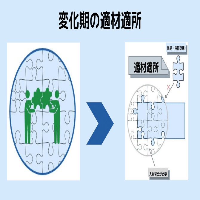 椿三十郎 から学ぶ組織論 Jun Ikematsu 池松潤 Note