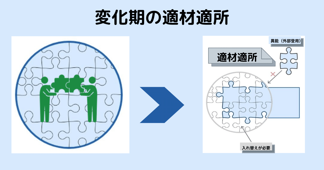 椿三十郎 から学ぶ組織論 Jun Ikematsu 池松潤 Note 椿三十郎 から学ぶ組織論 Jun Ikematsu 池松潤 Note