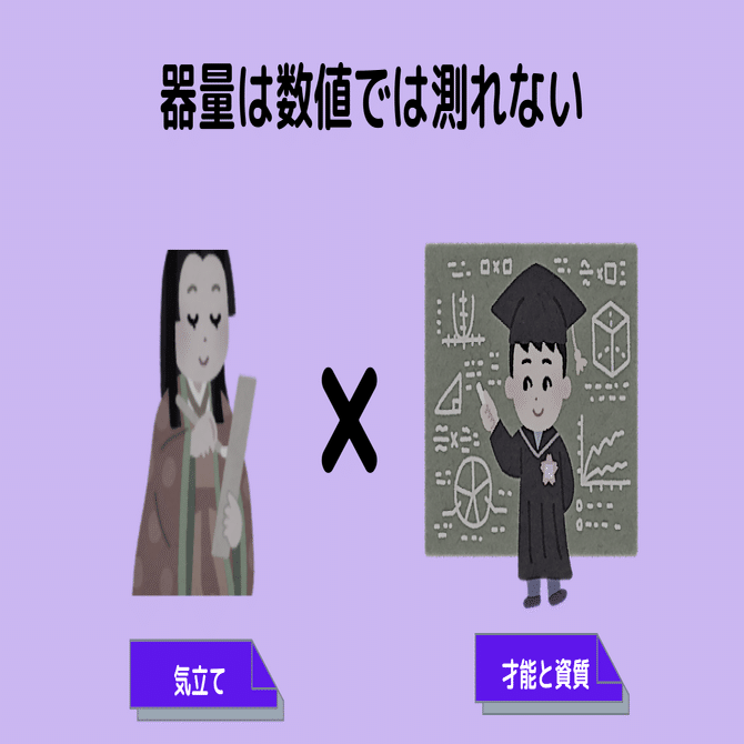 椿三十郎 から学ぶ組織論 Jun Ikematsu 池松潤 Note