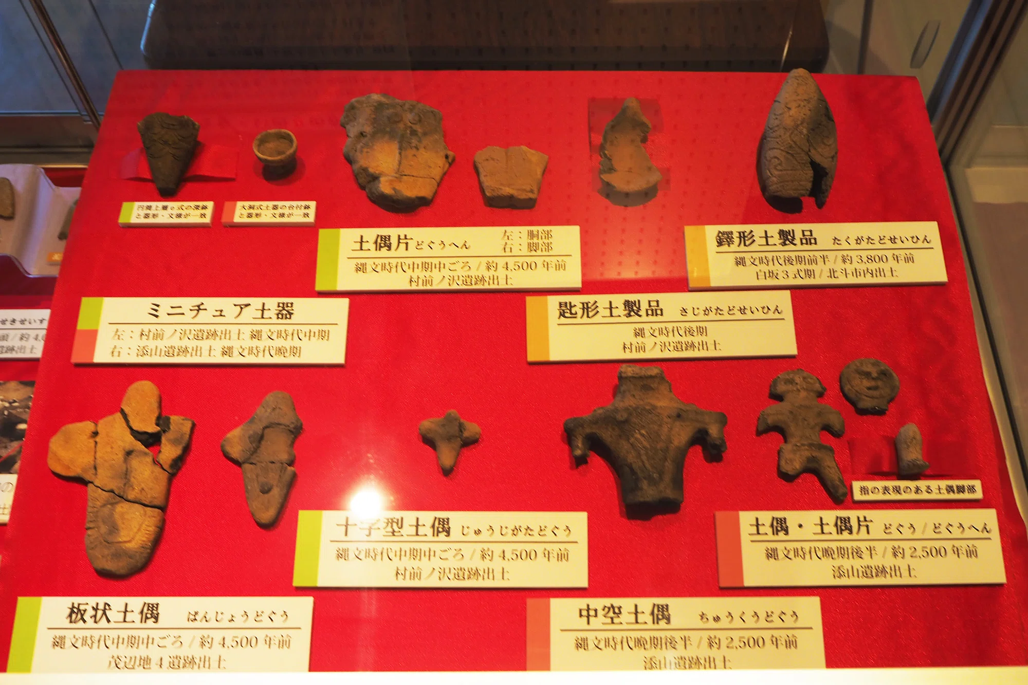 北斗市縄文展21 はやたらと詳しくてわかりやすい説明で 道南の土器の歴史がまるわかり 土 Note