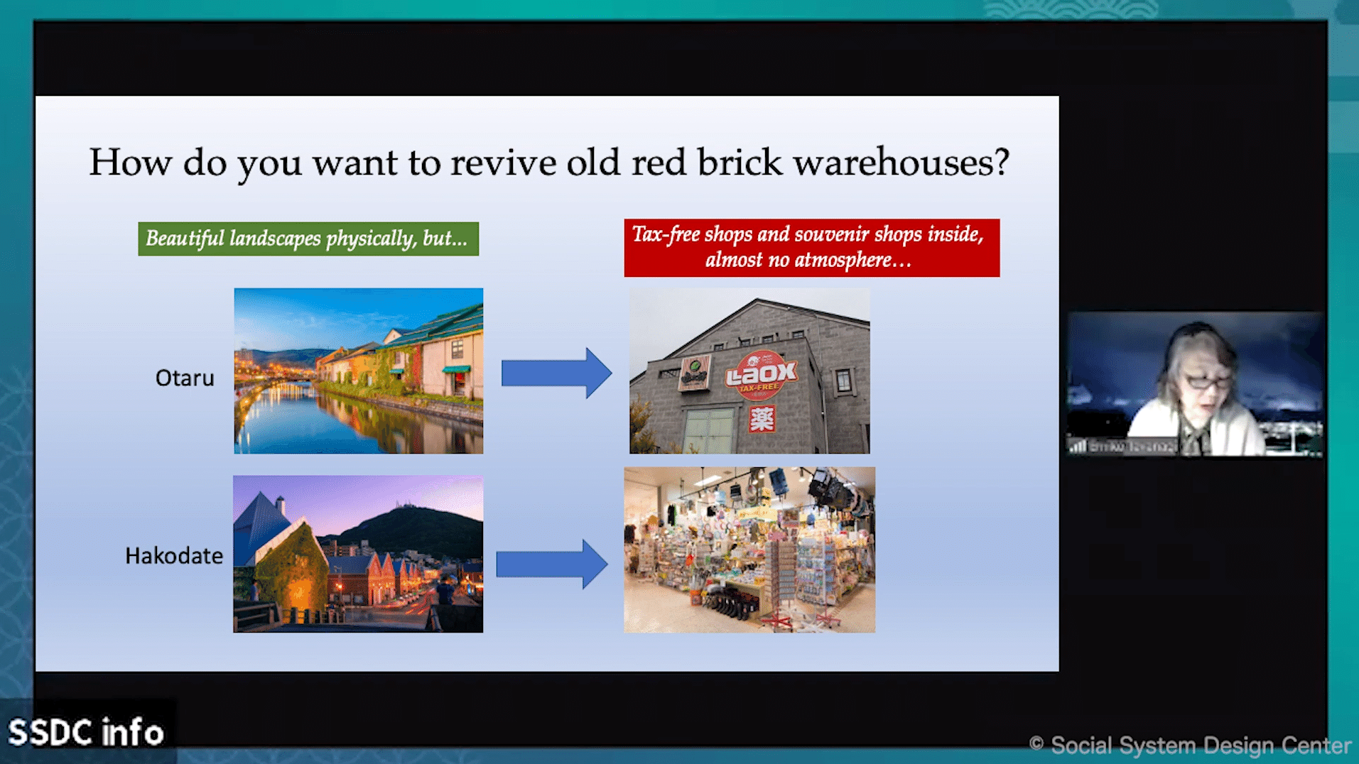 前編 Ssdcシンポジウム21 日本美 指向による社会システムデザイン 開催報告 Session1 生活と働き方の新しい規範 New Norm In Life And Work Style Ssdc Media Note 前編 Ssdcシンポジウム21 日本美 指向による社会システムデザイン 開催報告 Session1 生活と働き方の新しい規範 New Norm In Life And Work Style Ssdc Media Note