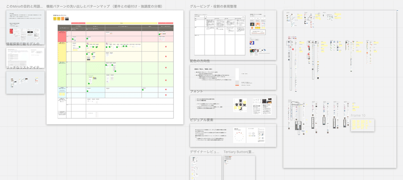 デザインシステム Omusubi System改修プロセス