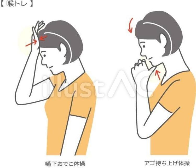 新作 イラスト無料材 言語聴覚士 喉トレ 無料 イラスト無料提供中 一部有料 Note