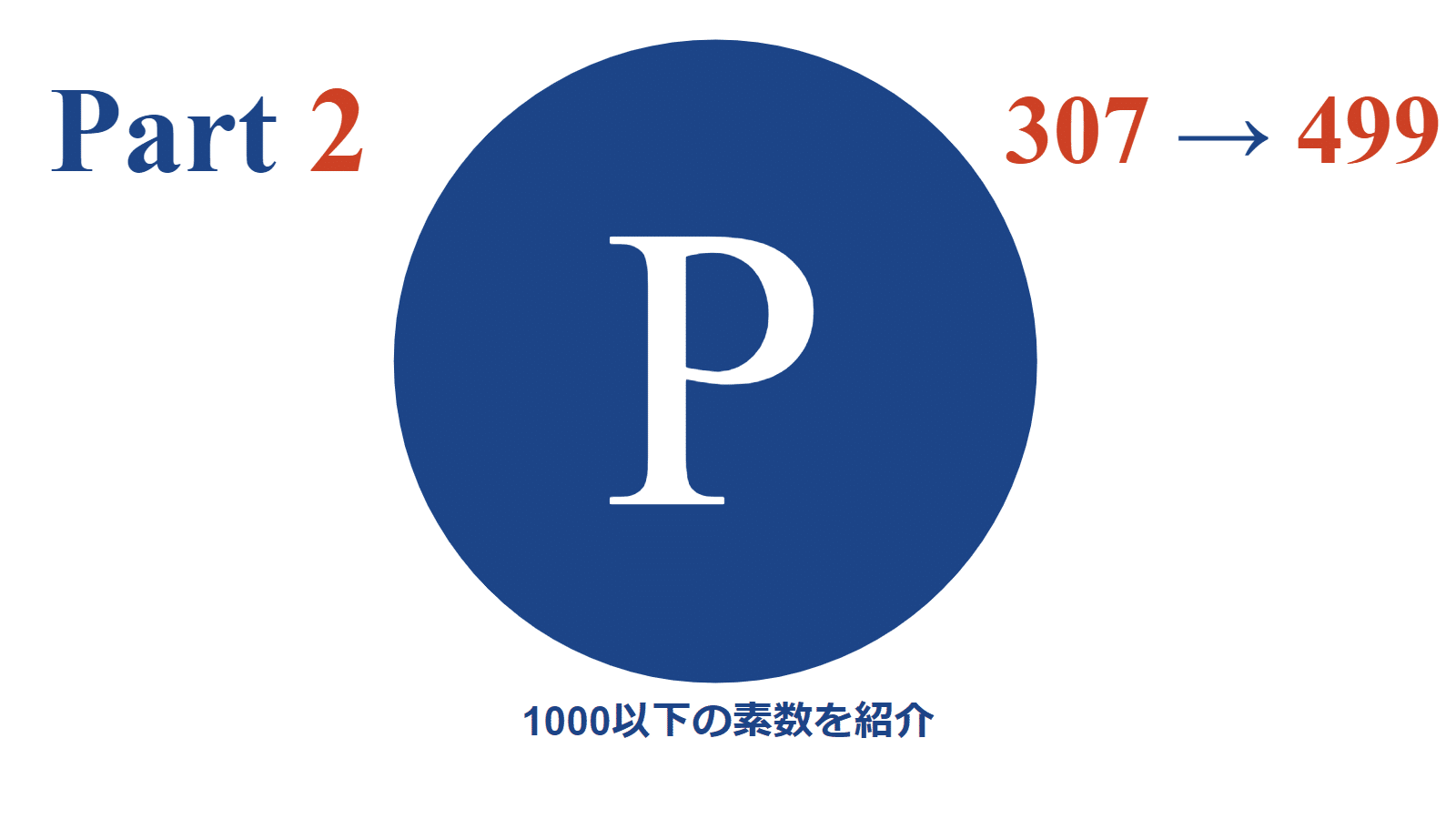 ピクトグラム】1000以下の素数紹介Part2【307-499】｜SOSULover