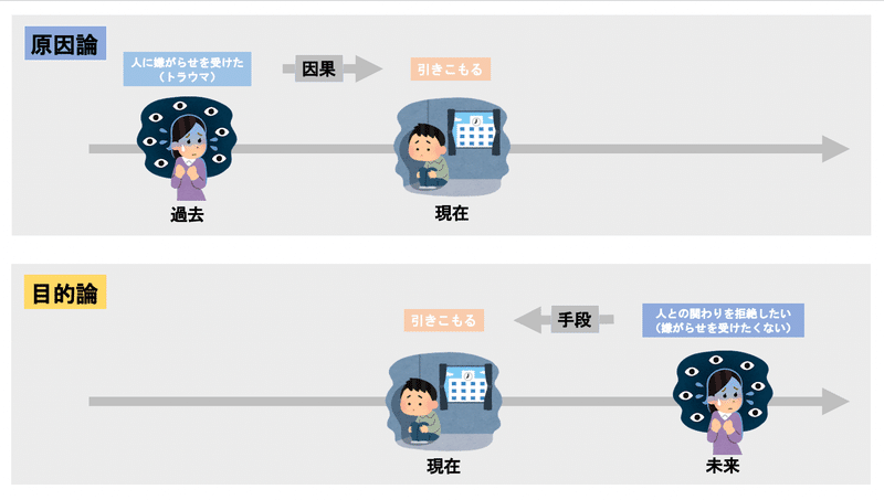 画像を拡大表示