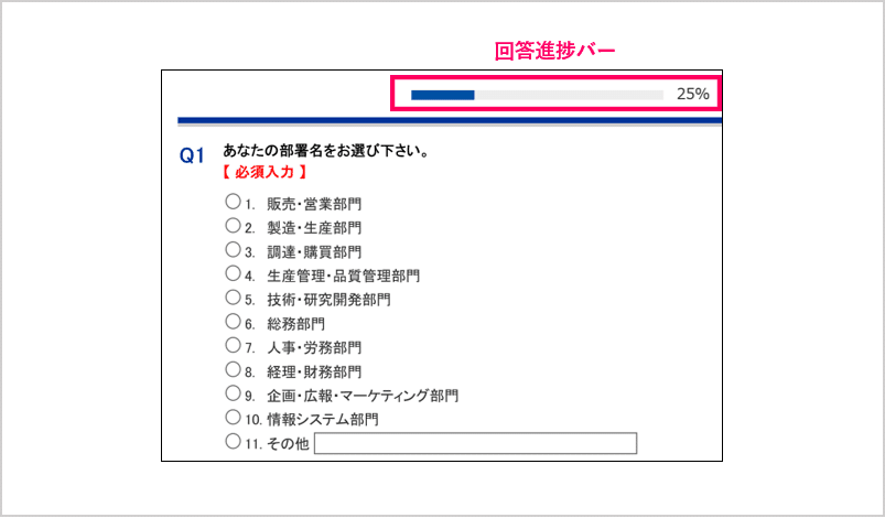 従業員にストレスを感じさせない調査仕様とは 従業員リサーチナレッジ マクロミル公式note Note