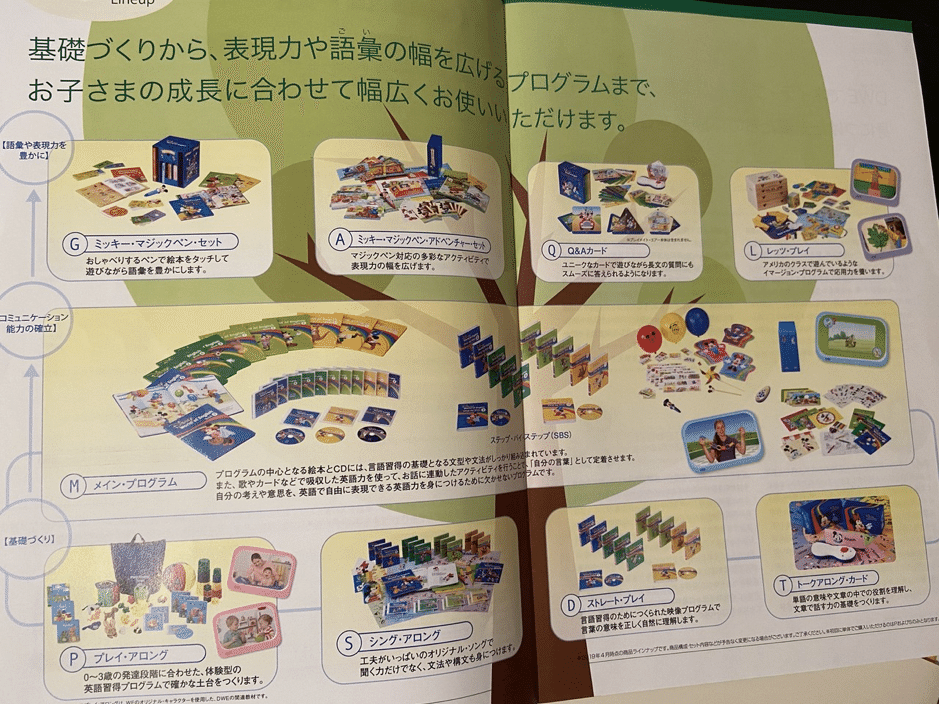 永久保存版】ディズニー英語システムを98万1200円で契約した話