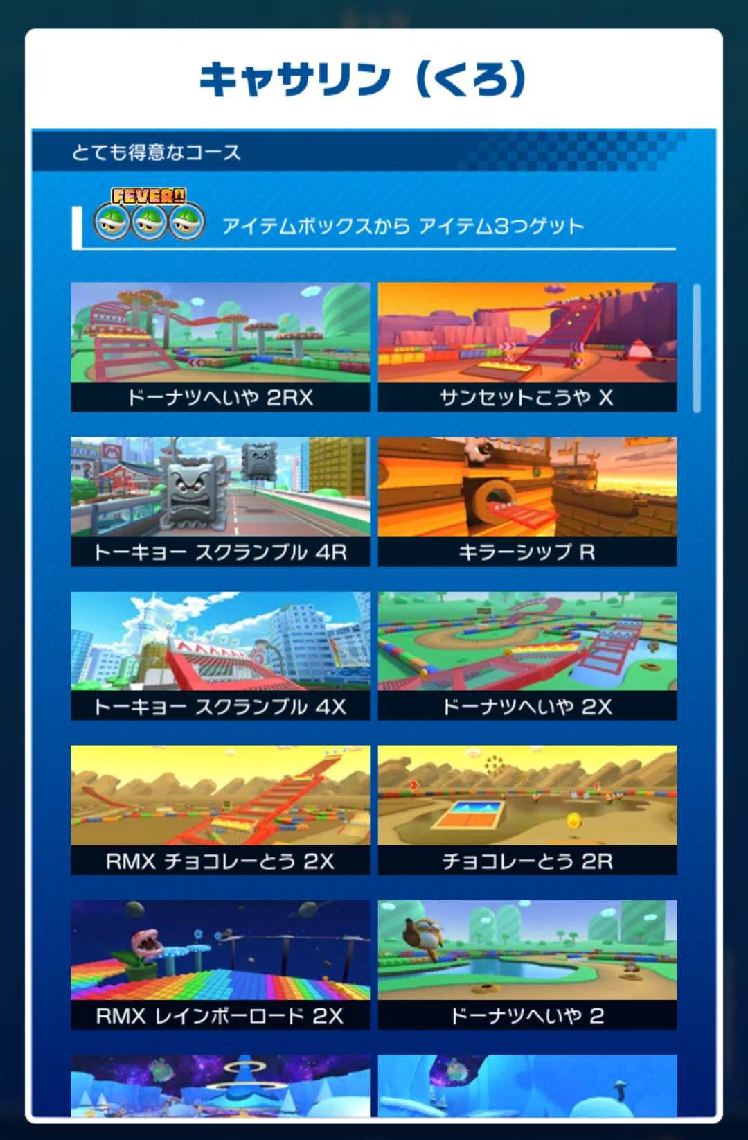 2人のルイ W マリカツの闇に迫ってみる の巻ᔦꙭᔨ ルイ Note