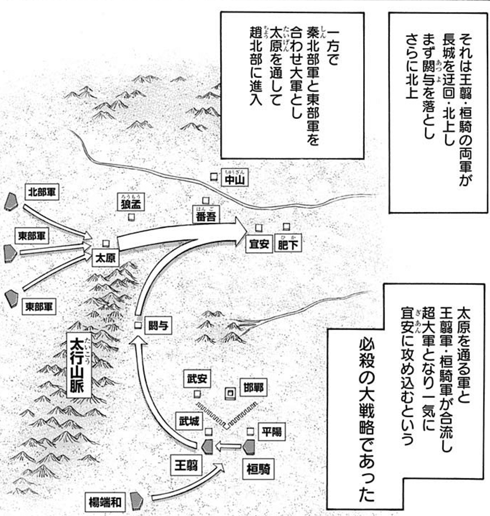 キングダム第703話考察・逆手の大戦略｜ZUUMA｜新解釈キングダム