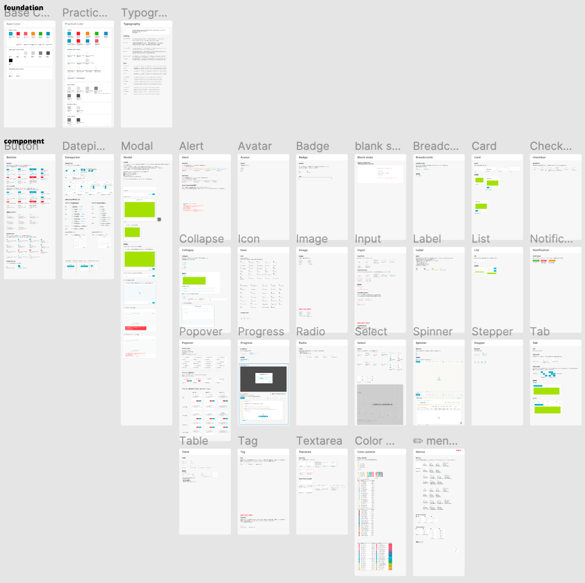 Figmaで管理しているコドモンUIパーツ