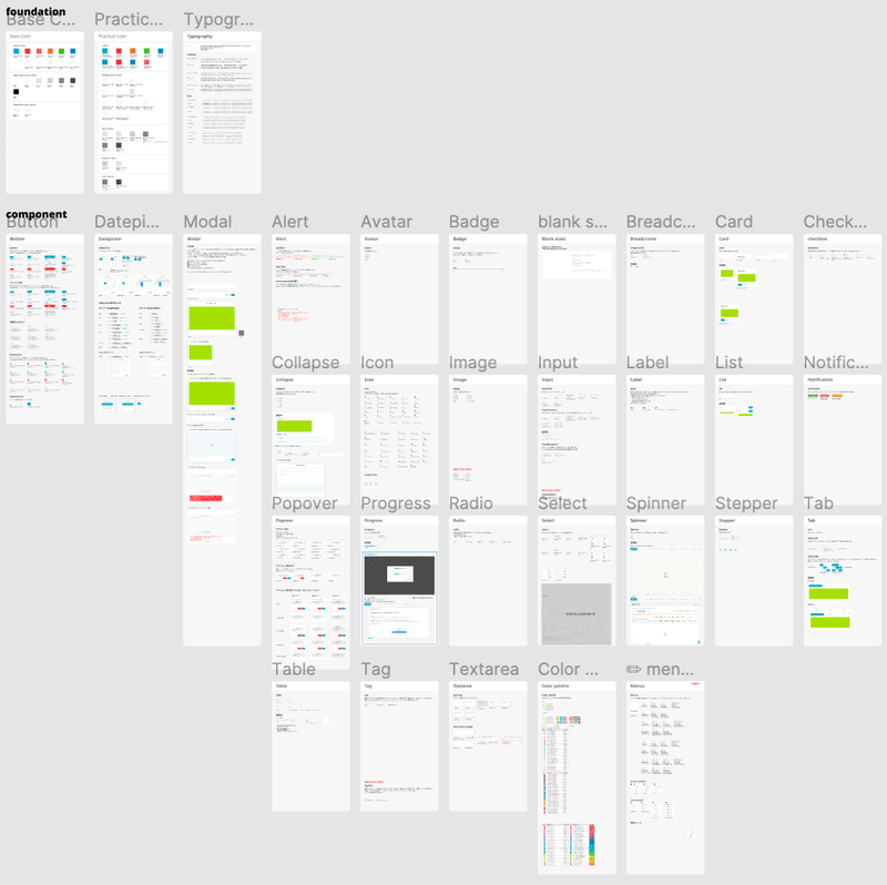 Figmaで管理しているコドモンUIパーツ