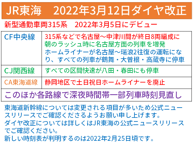2022 ダイヤ jr 東海 改正 列車番号T