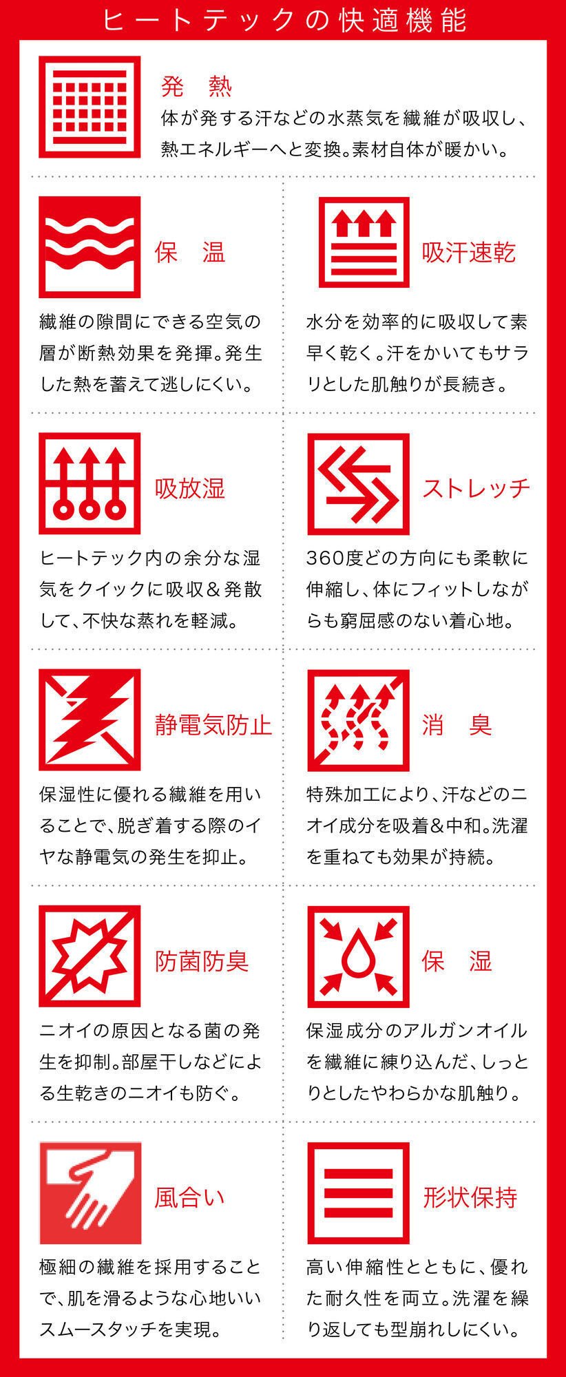 僕がヒートテックではなくサーマルを着る理由／S&S OPEN TALK #47｜SLOW&STEADY