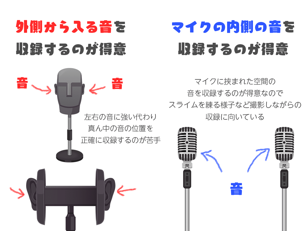 DuoPop2.0 バイノーラルマイク ASMR耳型マイク iphone録音可能 - その他