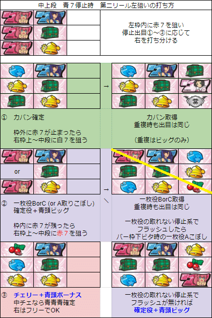 きざえもん2点おまとめ きざえもん2点おまとめ きざえもん2点おまとめ レッドサン・ブルー