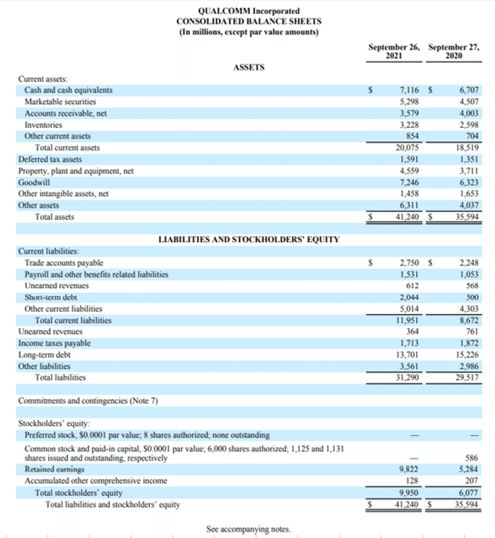 米国株関連/企業分析】クアルコムと通信用半導体のこれから｜みー太郎