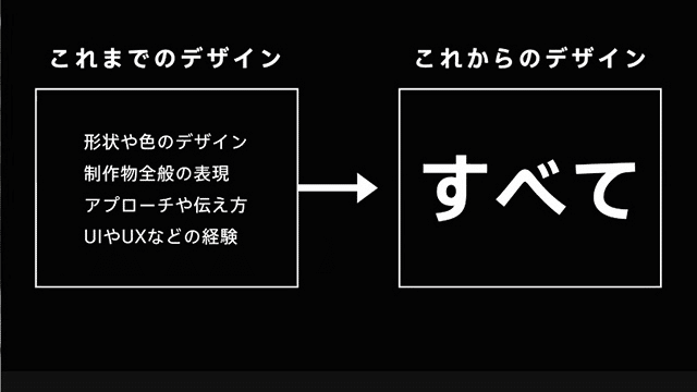 これまでのデザインと、これからのデザイン