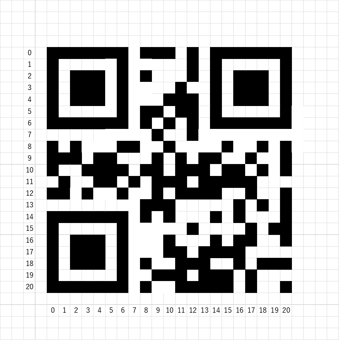 QRコードを自力で読み取ってみる｜Kaido