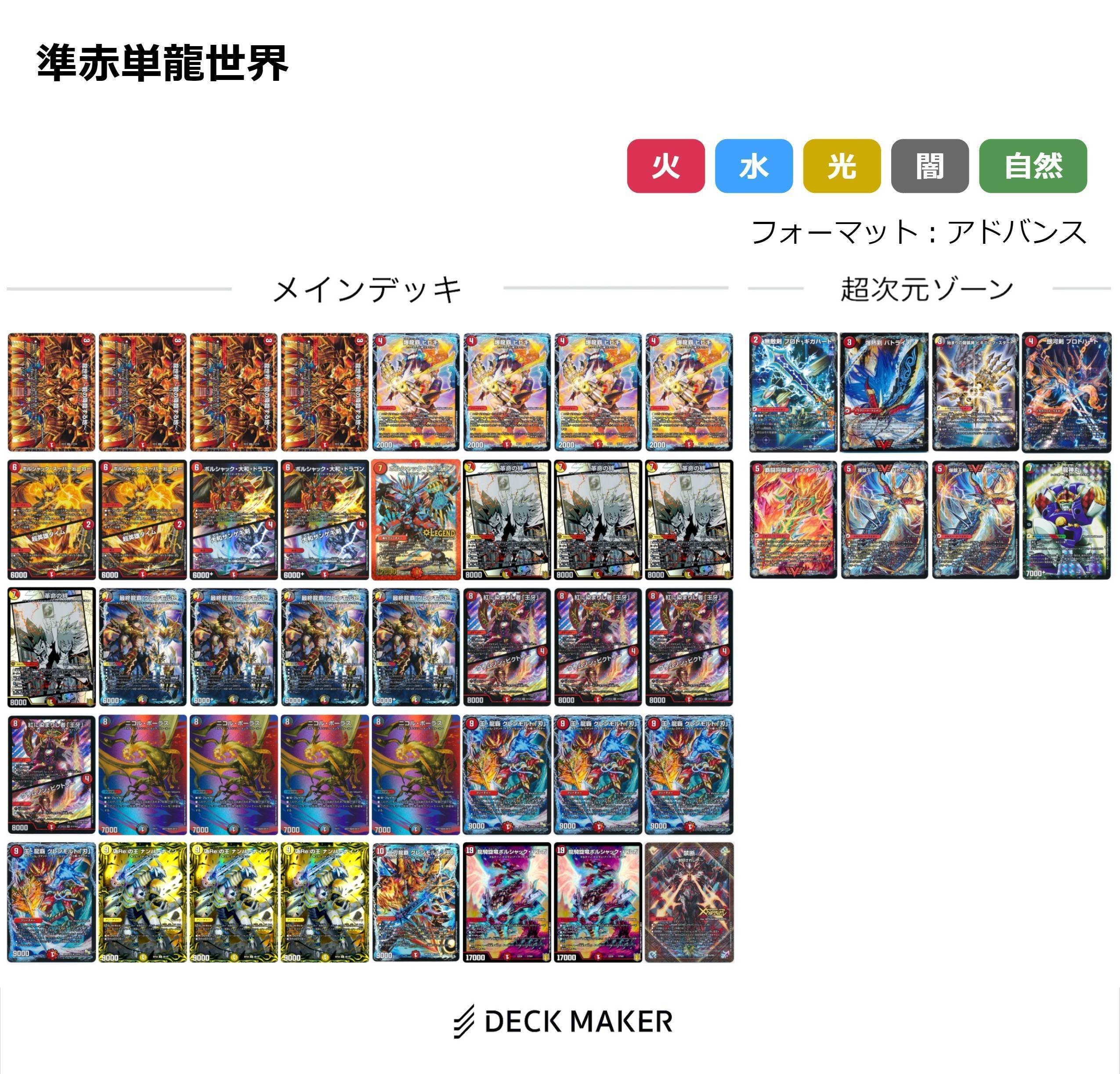 投げ銭方式】赤単龍世界 解説 【デュエマ】 |らもナビ 投げ銭方式】赤単龍世界 解説 【デュエマ】 |らもナビ