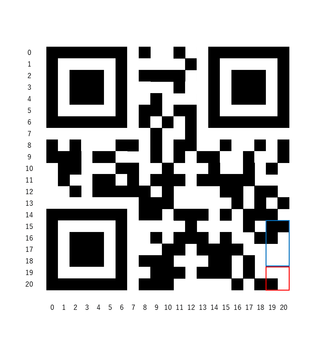 タナゴQRコード 76f8afd6ebfbdf032899b29f566793
