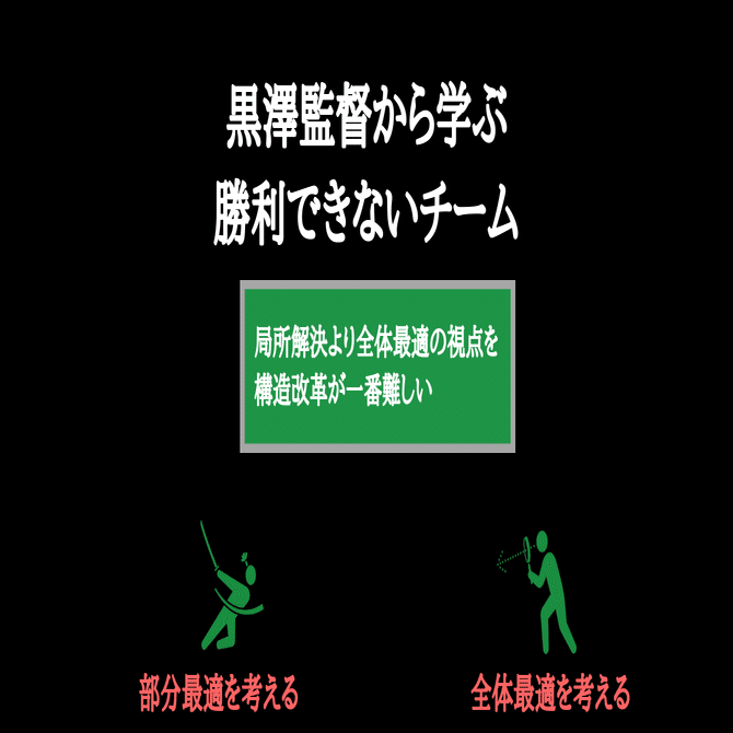 七人の侍 を組織から５つの視点で観る Jun Ikematsu 池松潤 Note