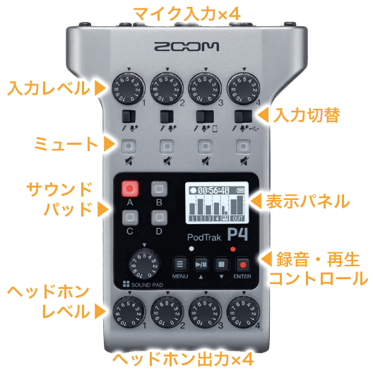 ZOOM PodTrak P4を使ったClubhouseやTwitterスペースでの配信｜河崎 卓也