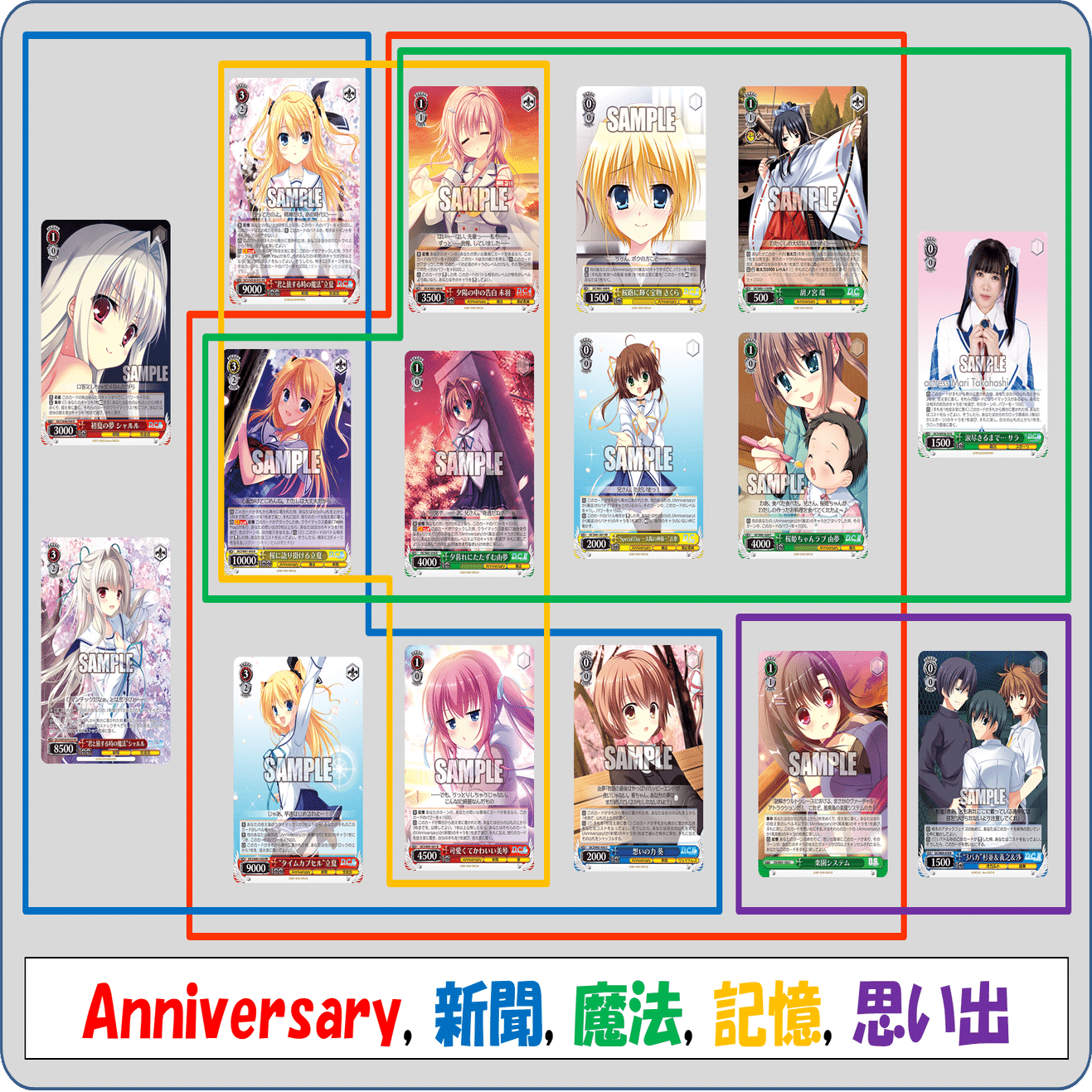 これが一つの答え チョイス宝D.C.【構築解説】｜しむ