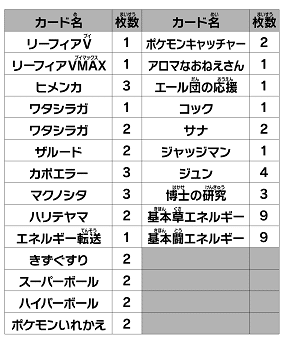 スタートデッキ100 困ったやつらの一覧｜みれ