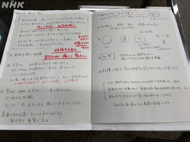 画像　顔合わせの配布資料