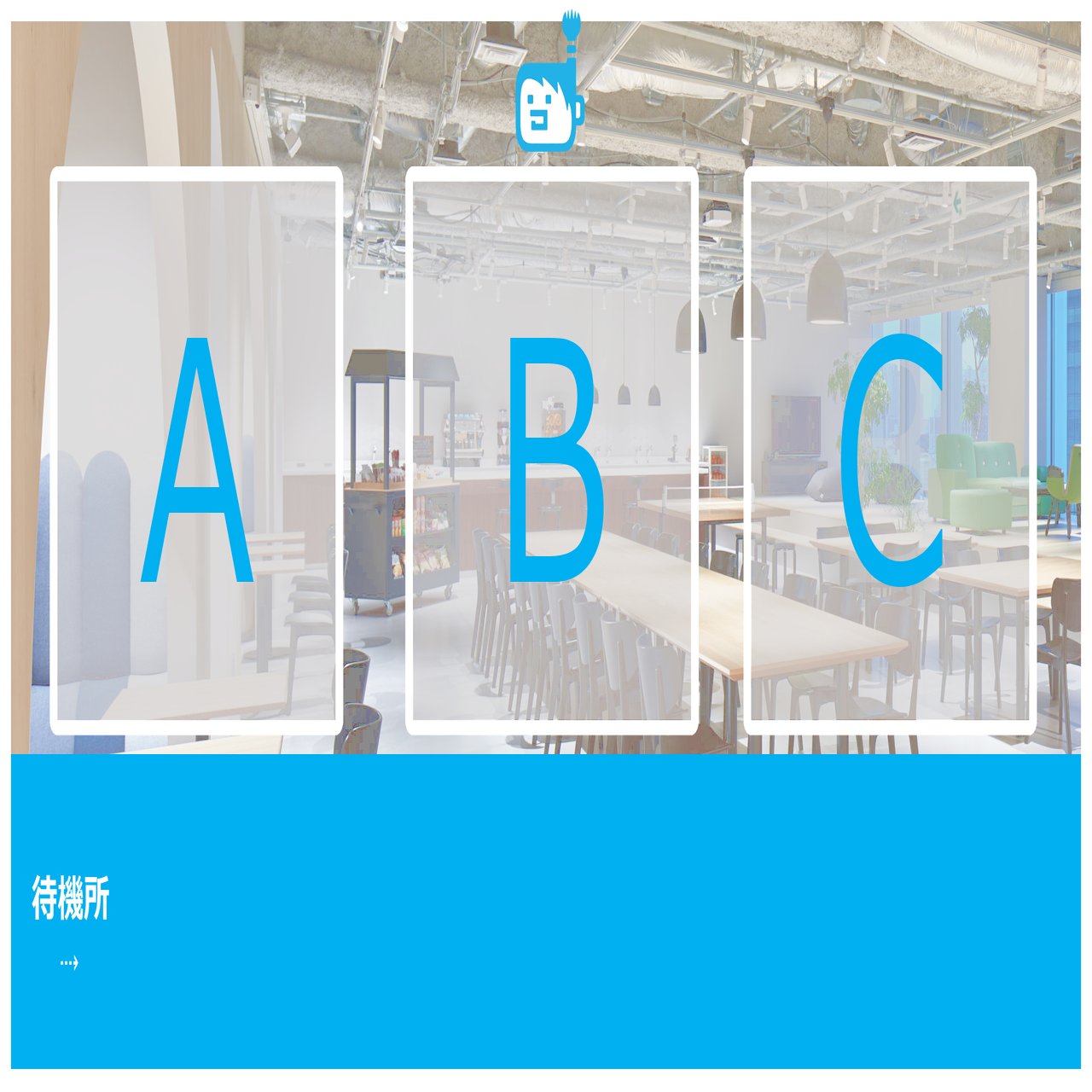 格付けクイズ を活用したオンライン懇親会をやってみました まつの 株式会社f4samuraiのcto Chro Note