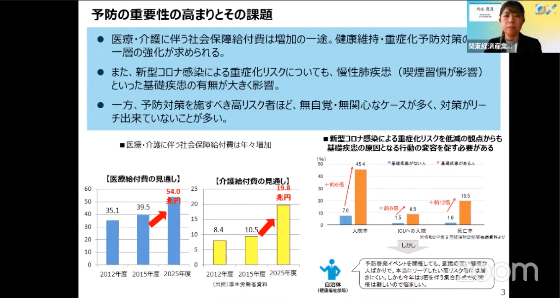 高齢者介護支援システムの研究 (shin+iselamendezagenda.mx