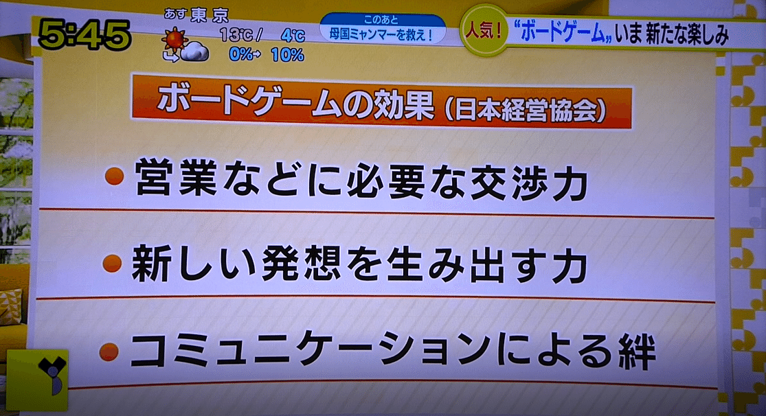 ボードゲームによる社内コミュニケーション強化がnhkさんに取材されました 株式会社sprocket Note