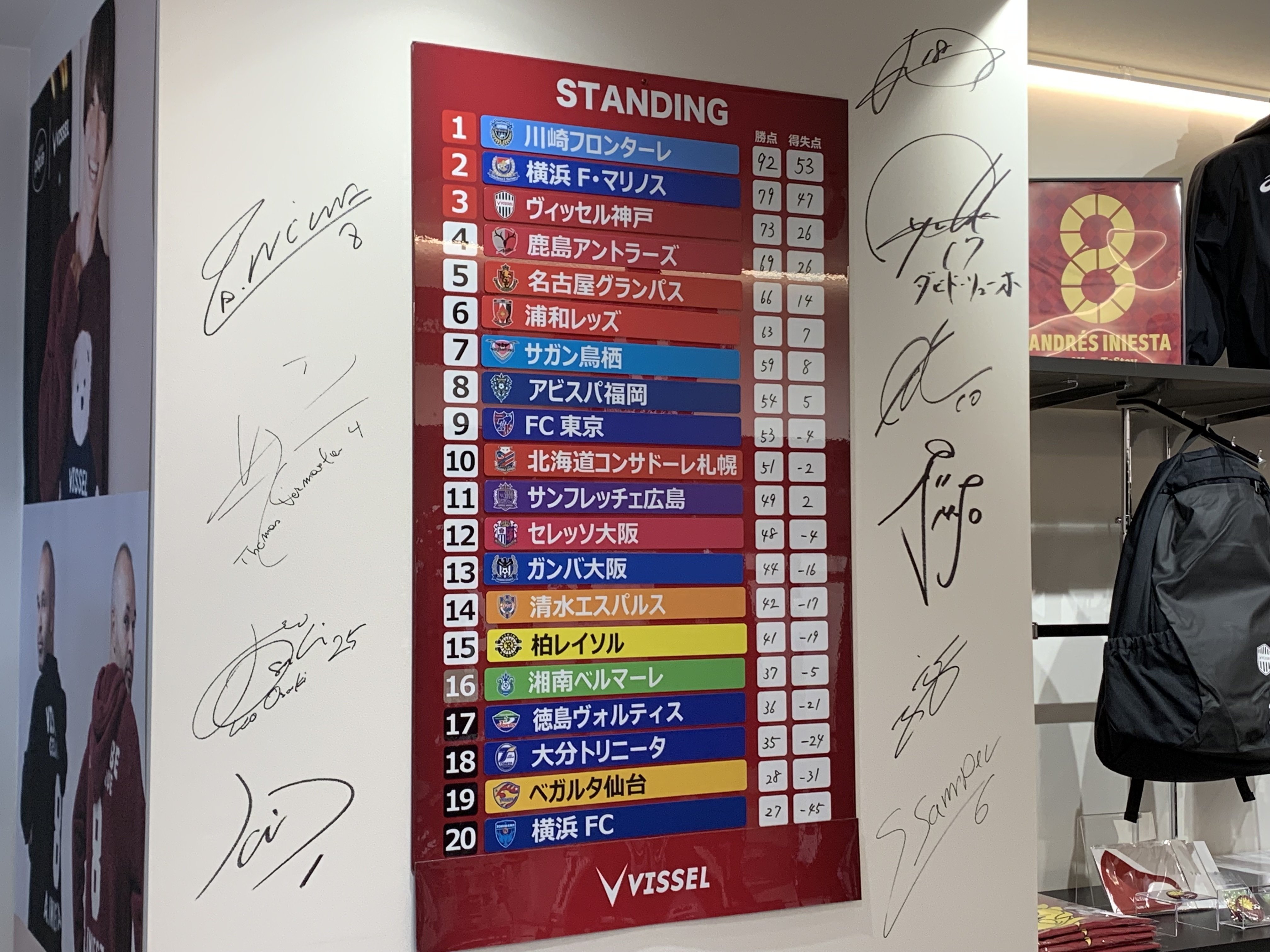 三宮にできたthe Vissel Official Shopに行って来ました きつね Note