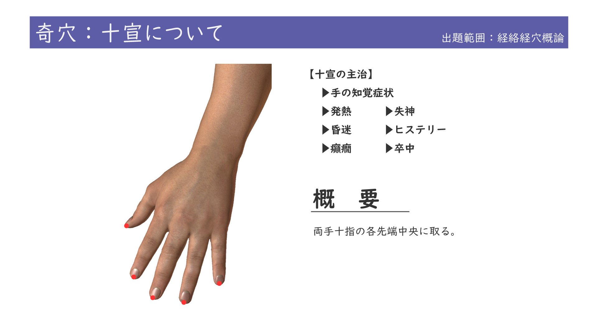 経絡経穴】図解イラストとゴロあわせで覚える「奇穴：数字編