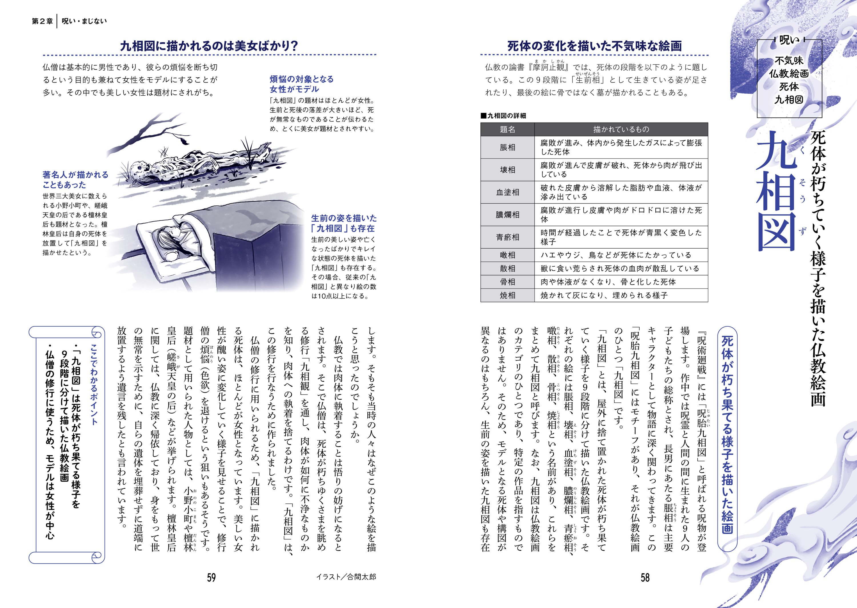 新刊試し読み】『図解 呪術大全』｜カンゼン