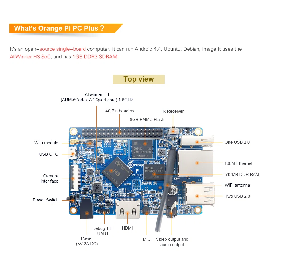 Raspberry Pi Advent Calendar 2021】Orange Piの話をしよう｜arkw