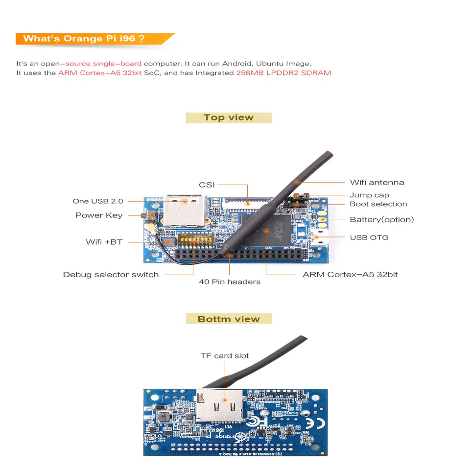 Raspberry Pi Advent Calendar 2021】Orange Piの話をしよう｜arkw