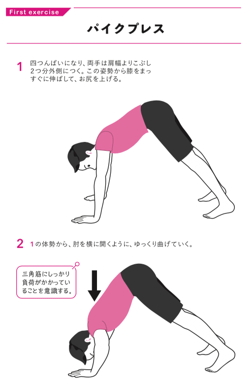 がっしり肩を作る 肩の筋肉 三角筋 を鍛えるパイクプレス 書籍 見るだけ筋トレ より 運動を習慣に フィットネス習慣クリエイター 和田 拓巳 Note