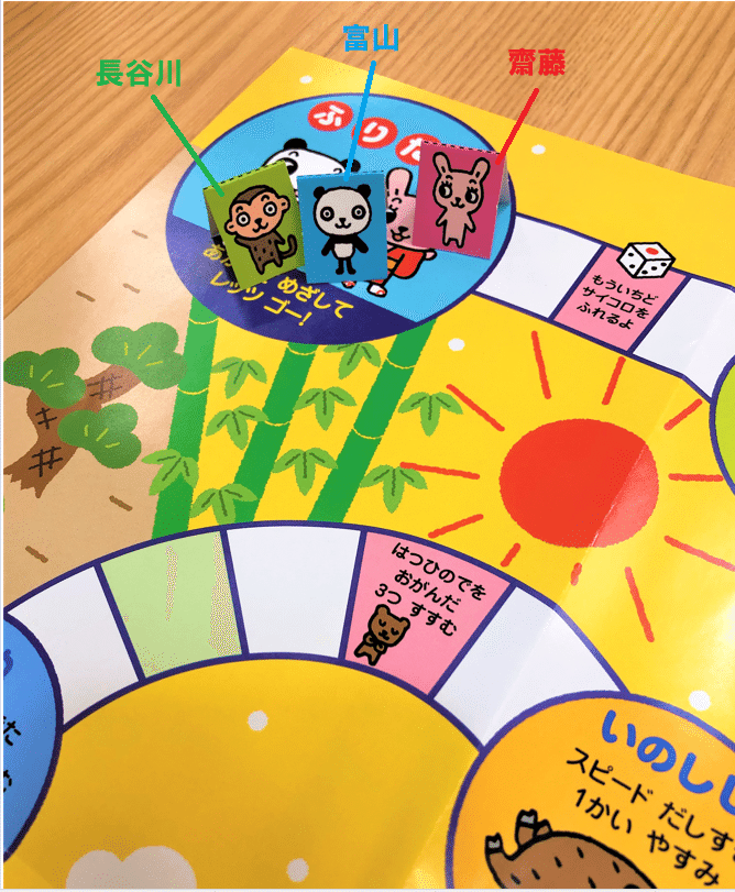 新年１発目からゆるくてごめんなさい 大人が本気で すごろく ふくわらいデラックスボックス であそんでみた ポプラ社 こどもの本編集部 Note