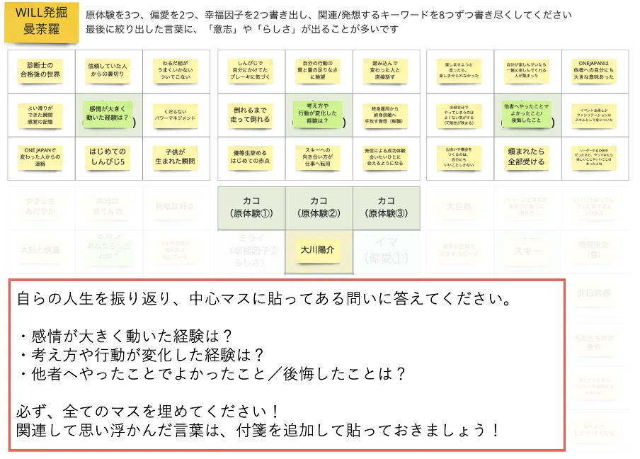 明日会社がなくなったら、なにをしますか？」私の”WILL”を言語化する 