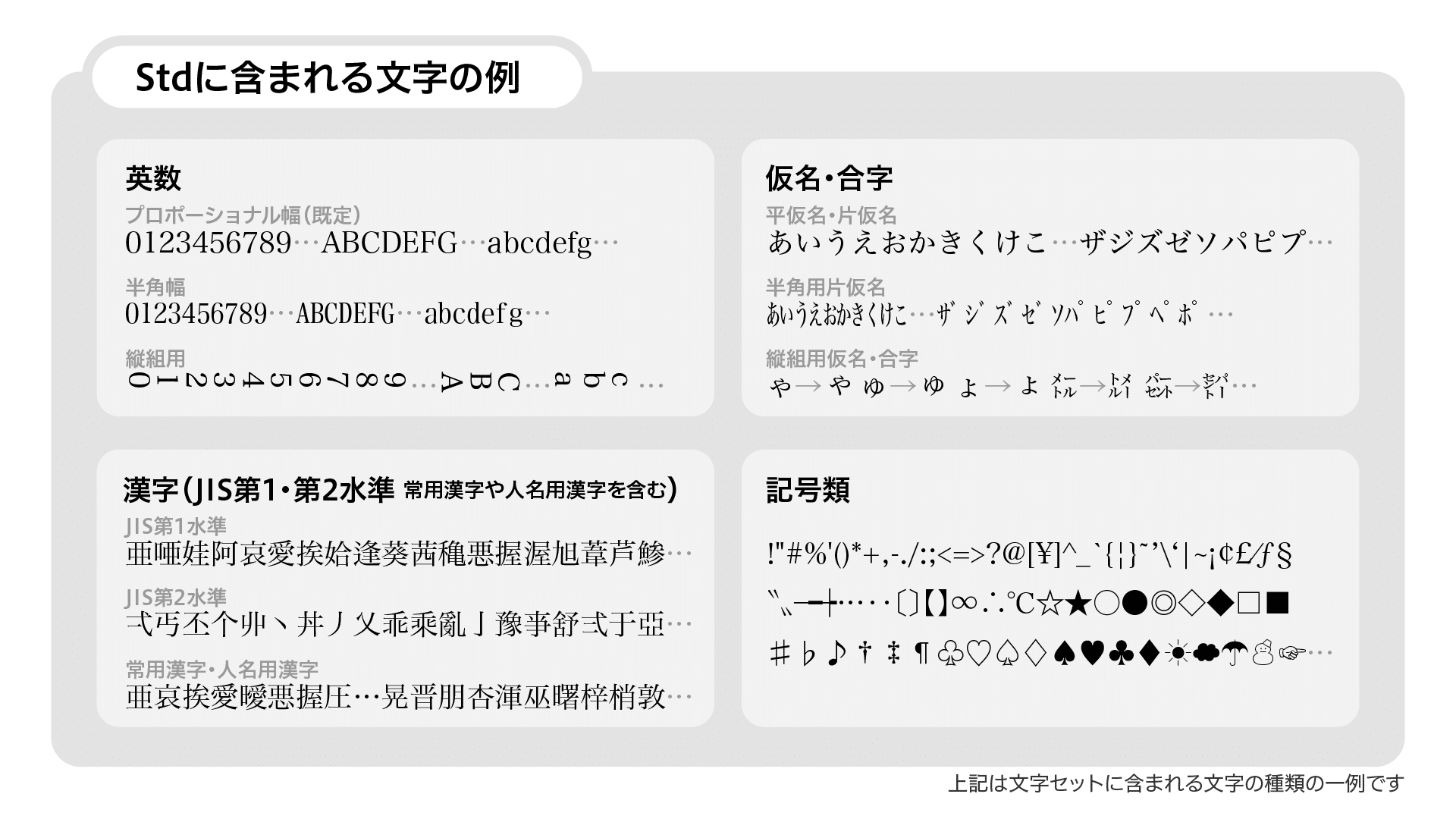 Std Pro Pr6 Nってなに 意味を知って賢くフォントを選ぶ フォント名による違いと使い分け徹底解説 ヒラギノフォント公式note Std Pro Pr6 Nってなに 意味を知って賢くフォントを選ぶ フォント名による違いと使い分け徹底解説 ヒラギノフォント公式note