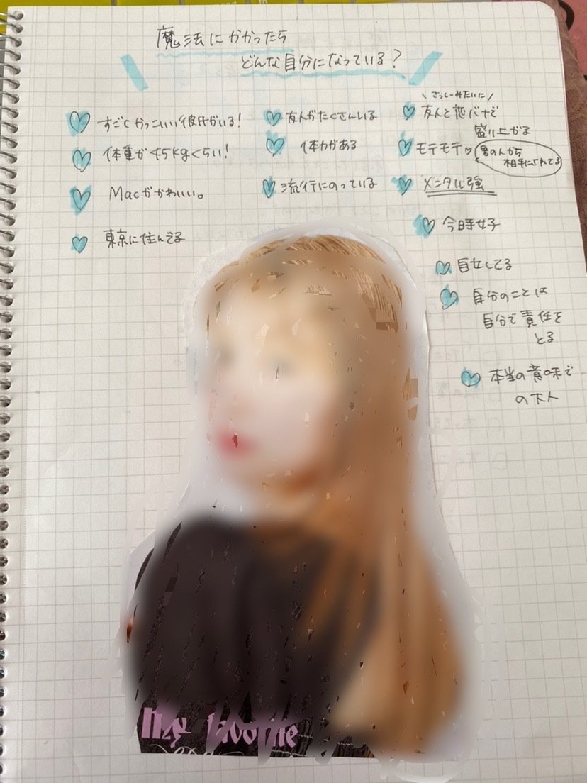 シンデレラノート作ってみませんか Tanoshika Piasu Note