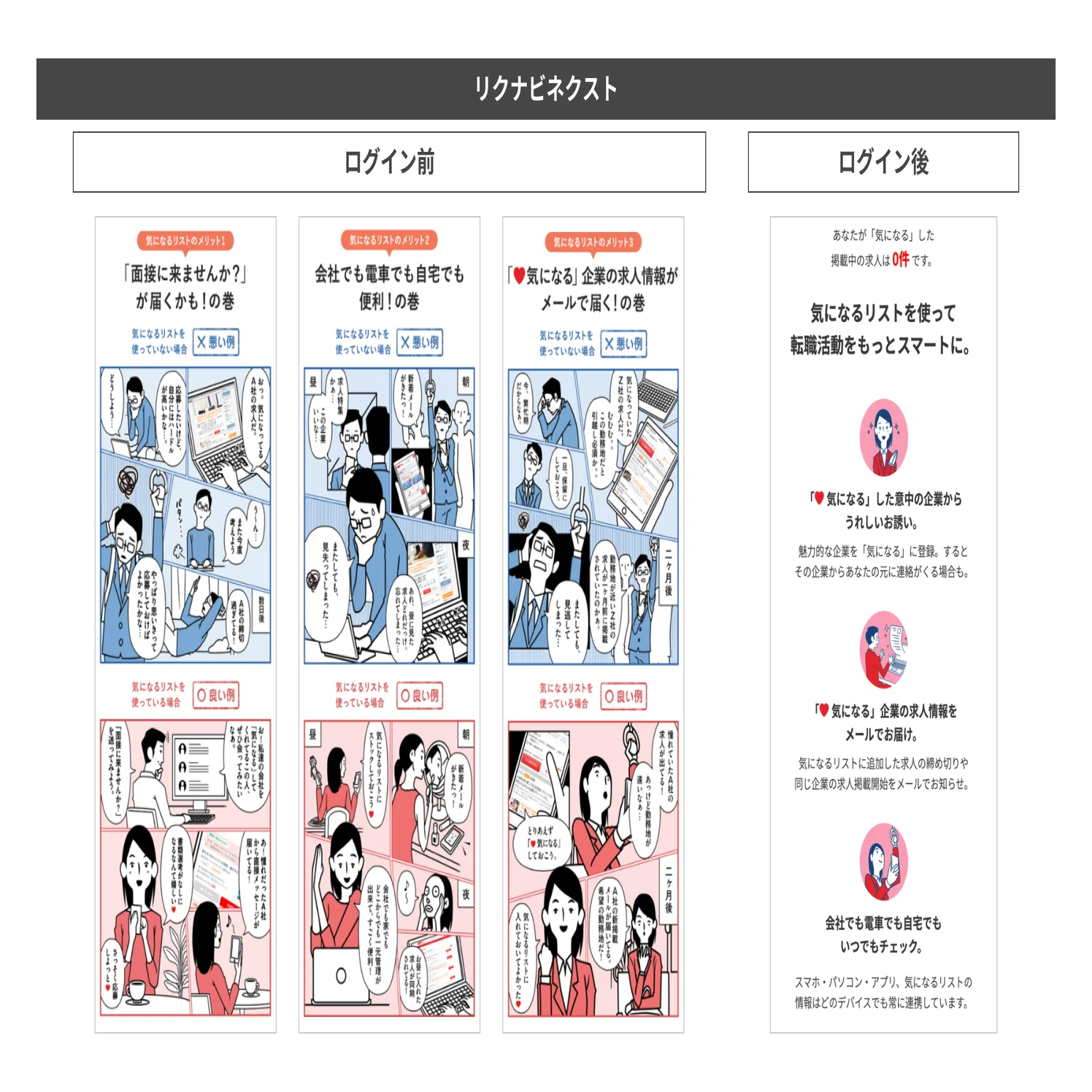 求人キープリストのブランク状態を比較してみた｜a-masuda