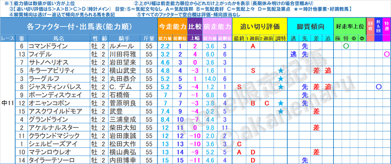 画像を拡大表示