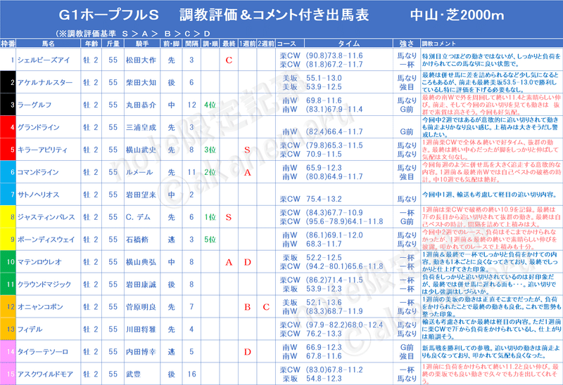 画像を拡大表示