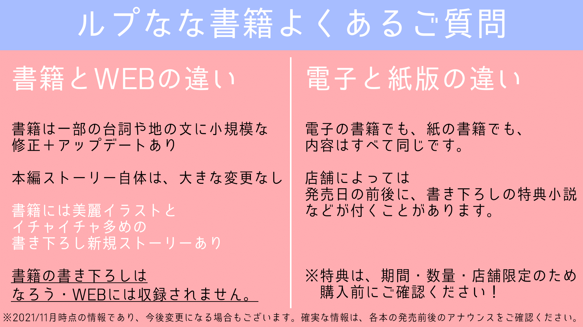 ルプなな】小説1巻の詳細/特典/書き下ろし｜雨川 透子/Amekawa Touko