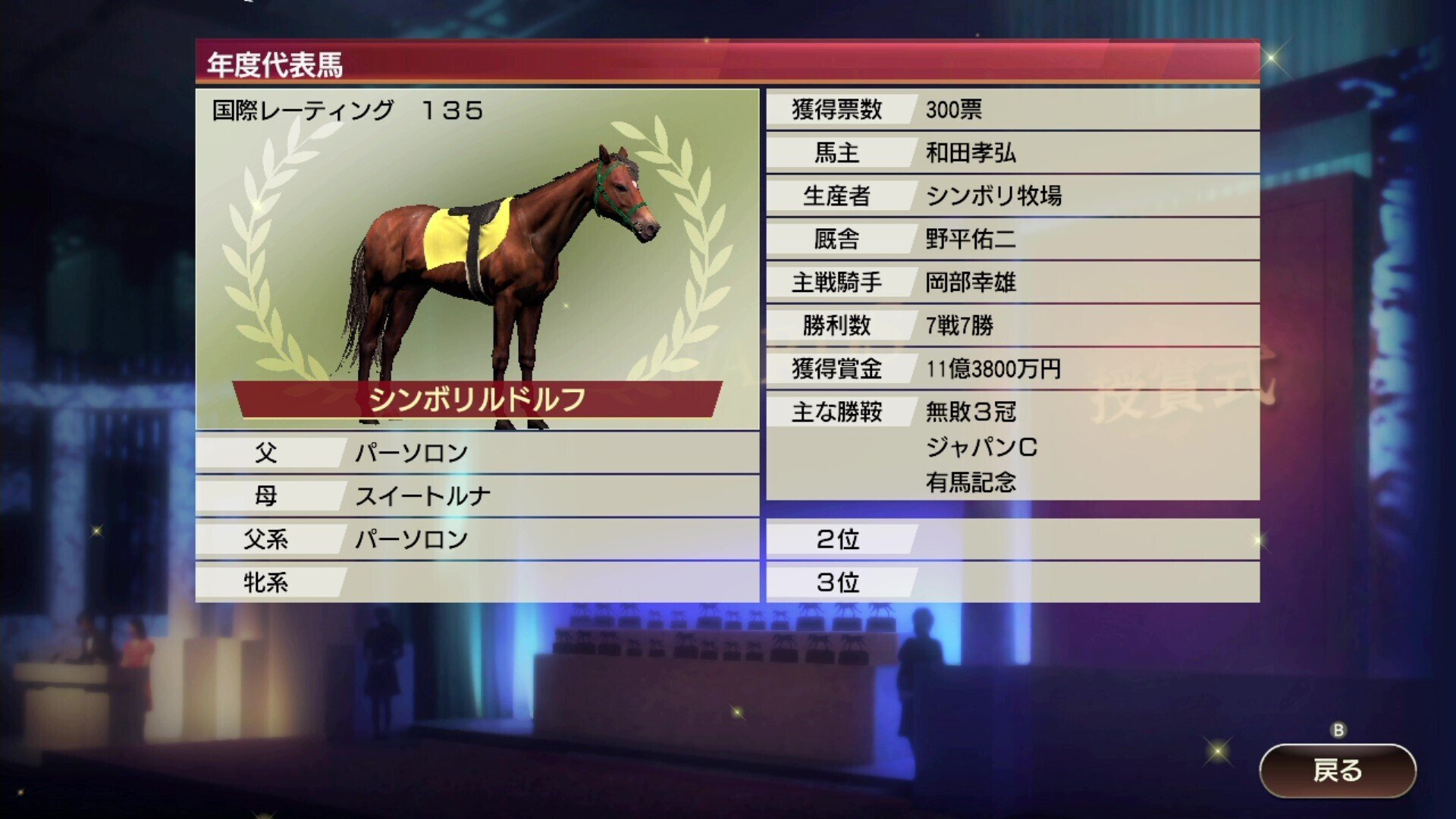 ウィニングポスト プレイ実況ブログ 第3話 皇帝と三冠 1984年 その3 吃音コン キツネこん Vブロガー Note ウィニングポスト プレイ実況ブログ 第3話 皇帝と三冠 1984年 その3 吃音コン キツネこん Vブロガー Note