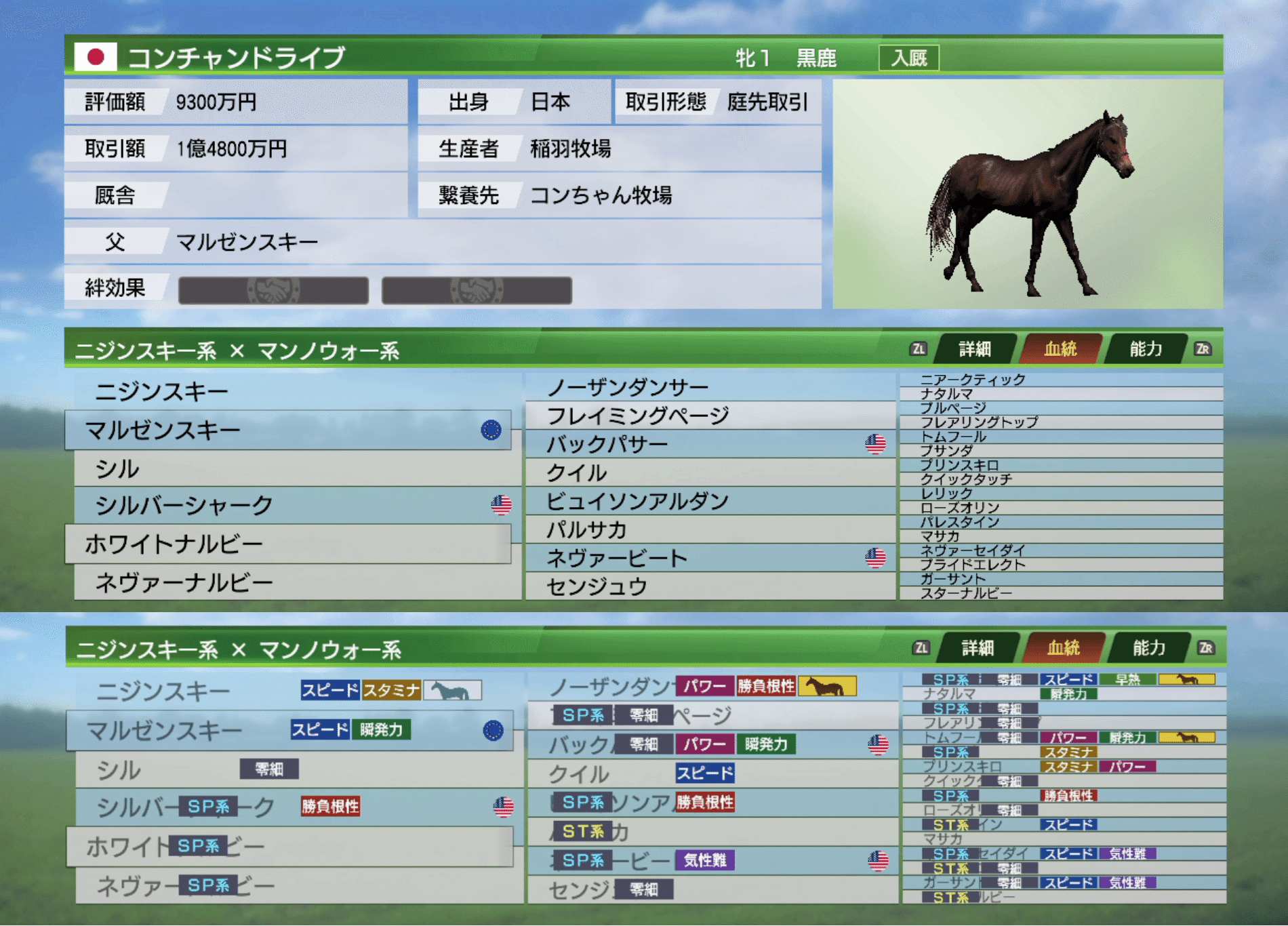 ウィニングポスト プレイ実況ブログ 第3話 皇帝と三冠 1984年 その3 吃音コン キツネこん Vブロガー Note ウィニングポスト プレイ実況ブログ 第3話 皇帝と三冠 1984年 その3 吃音コン キツネこん Vブロガー Note