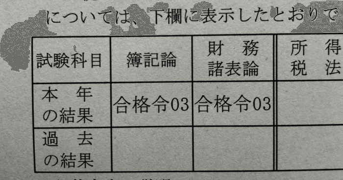 2025年最新】スタディング税理士講座の評判・口コミを全部まとめ
