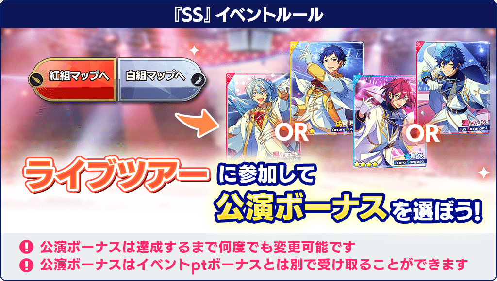 あんスタmusic Ss本戦final Stageの走り方 目標別紹介 経験談 Akakaralover Note